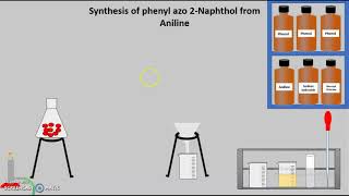 Synthesis of Phenyl azo 2 naphthol from aniline by Diazotization reaction [upl. by Lederer]