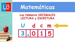 Los Números DECIMALES LECTURA y ESCRITURA ✔👩‍🏫 PRIMARIA [upl. by Wehhtam]