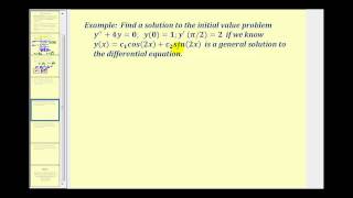 Intro to Boundary Value Problems [upl. by Khichabia]