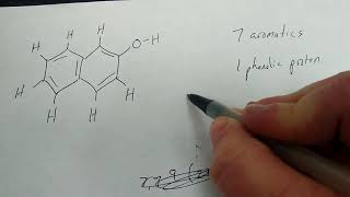 Example IR and NMR analysis of 2naphthol [upl. by Granger]