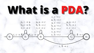 What is a Pushdown Automaton PDA [upl. by Retsehc544]