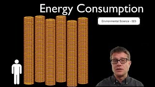 Energy Consumption [upl. by Naired]