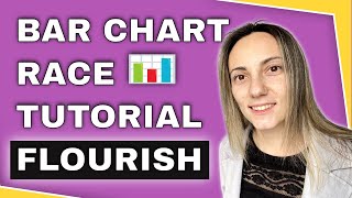 Bar Chart Race Tutorial  Flourish [upl. by Yoc]