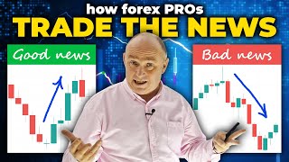 Trade the NEWS like a Forex PRO Forex Fundamental Analysis [upl. by Middendorf]