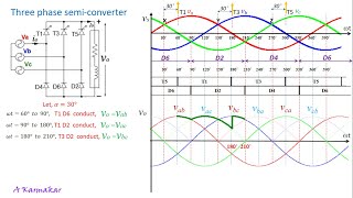 Three Phase Semi Converter [upl. by Eus588]