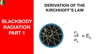 Blackbody radiation Part 1 Derivation of Kirchhoff’s law [upl. by Karlotta]