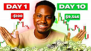 How to Start Forex Trading For Beginners 2021 SIMPLIFIED [upl. by Swithbert]