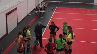 Serve Receive Volleyball Drill Progression [upl. by Analra]