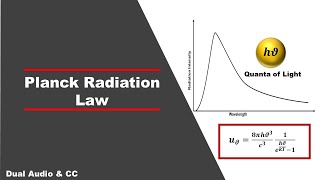 Planck Radiation Law  A Quantum approach [upl. by Giffy]