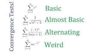 Simple Guide to Series Convergence Tests [upl. by Neelehtak]