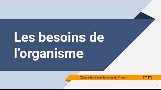 Les besoins de lorganisme [upl. by Aiveneg841]