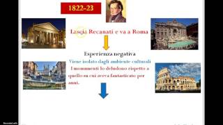 Video lezione Giacomo Leopardi [upl. by Dnalel771]