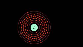 What is CALIFORNIUM [upl. by Homere]