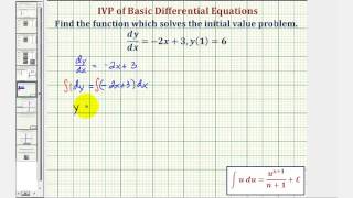 Ex Solve a Basic Initial Value Problem Linear [upl. by Adnorhs]