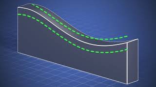 GD amp T Profile Tolerances [upl. by Herschel]