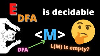 Emptiness for DFAs is Decidable [upl. by Horst413]