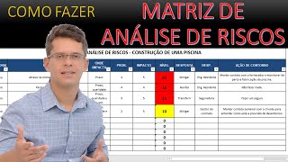 COMO FAZER MATRIZ DE ANÁLISE DE RISCOS [upl. by Inalan]