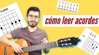 cómo leer acordes de guitarra [upl. by Dixil]