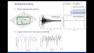 Wireless Communications lecture 2 of 11  Path loss and shadowing [upl. by Ugo]